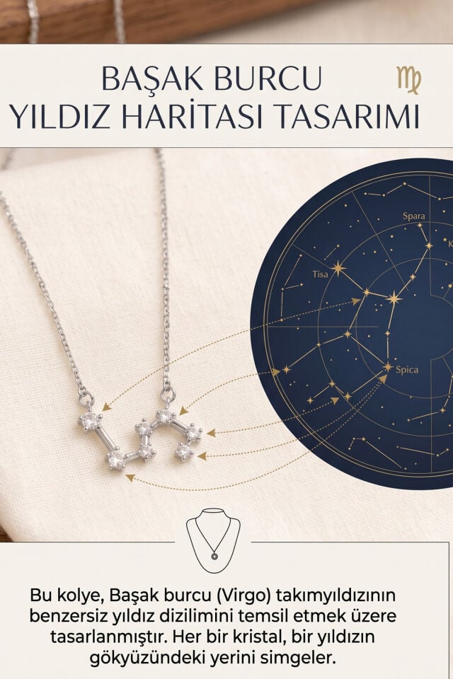 Gümüş Kaplama Yıldız Haritası Başak Burcu Virgo Çelik Kolye